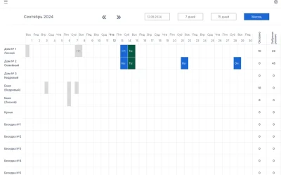 Шахматка для лесного парка Берендей