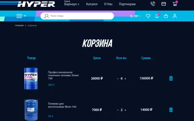 Корзина товаров в интернет магазине бренда Hyper