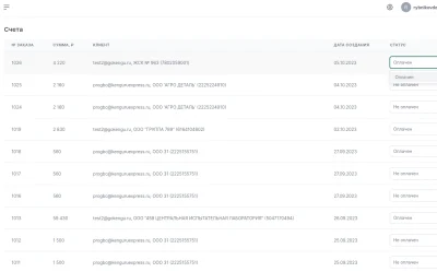 Страница списка счетов