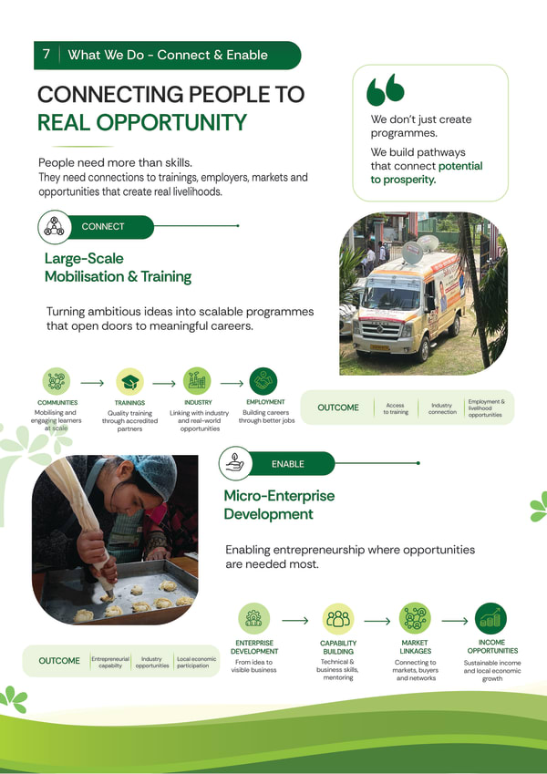 Brochure Design related 5