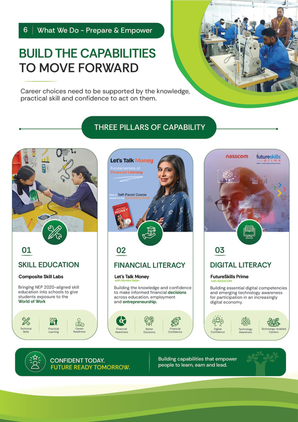 Brochure Design related 6