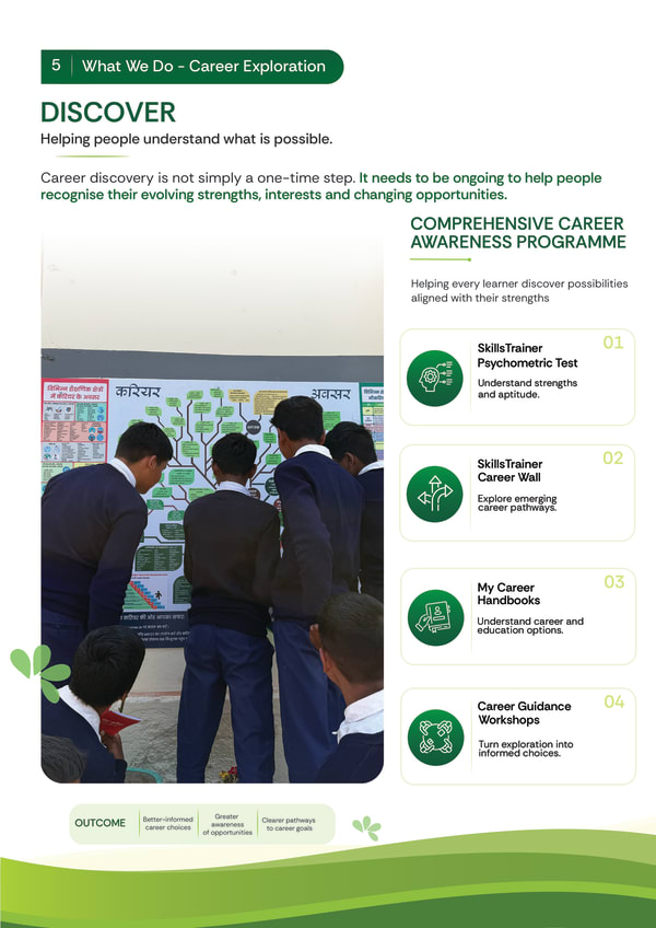 Brochure Design related 3