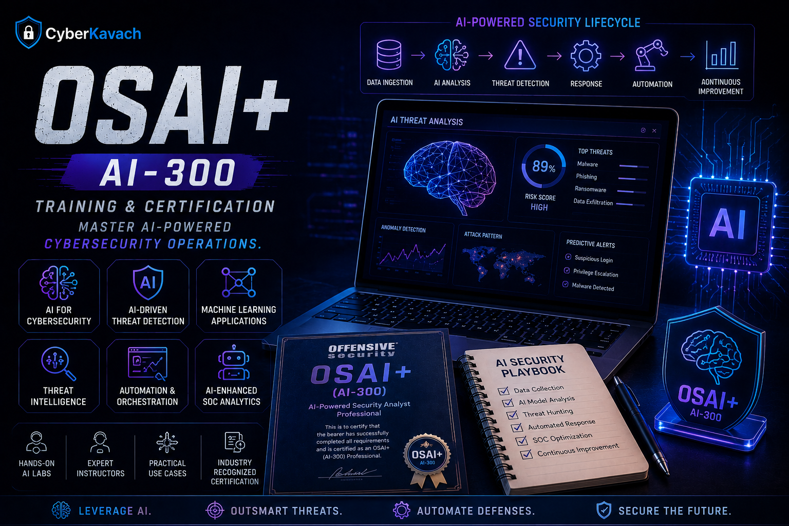 OSAI+ (AI-300) Training & Certification | Offensive Security AI Security Certification Program