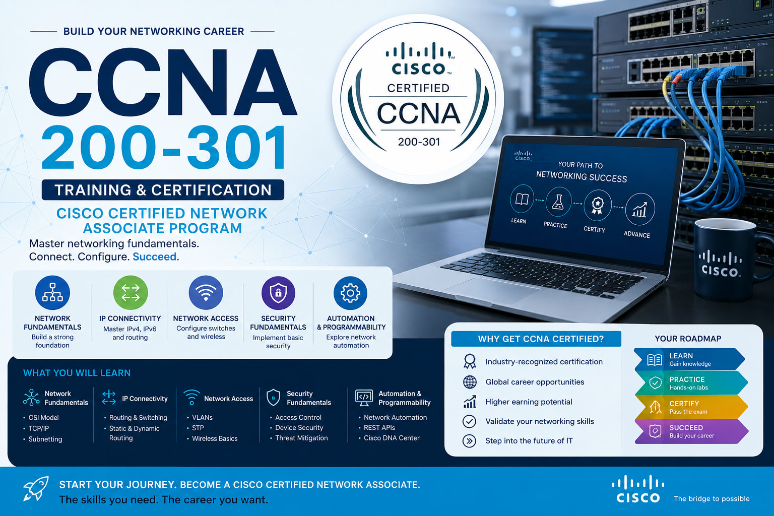 CCNA 200-301 Training & Certification | Cisco Certified Network Associate Program