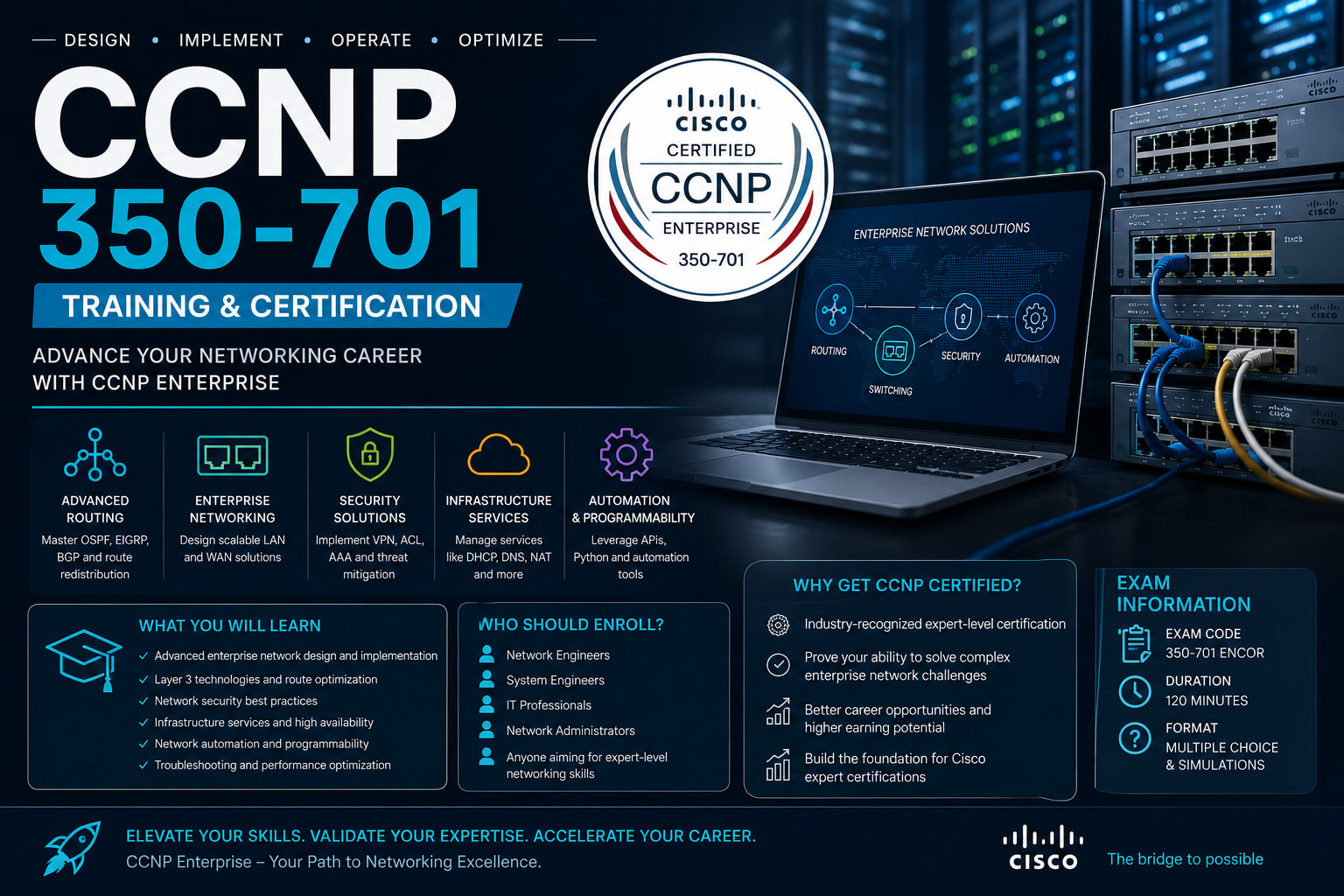 CCNP 350-701 Training & Certification | Cisco CyberOps & Security Certification Program