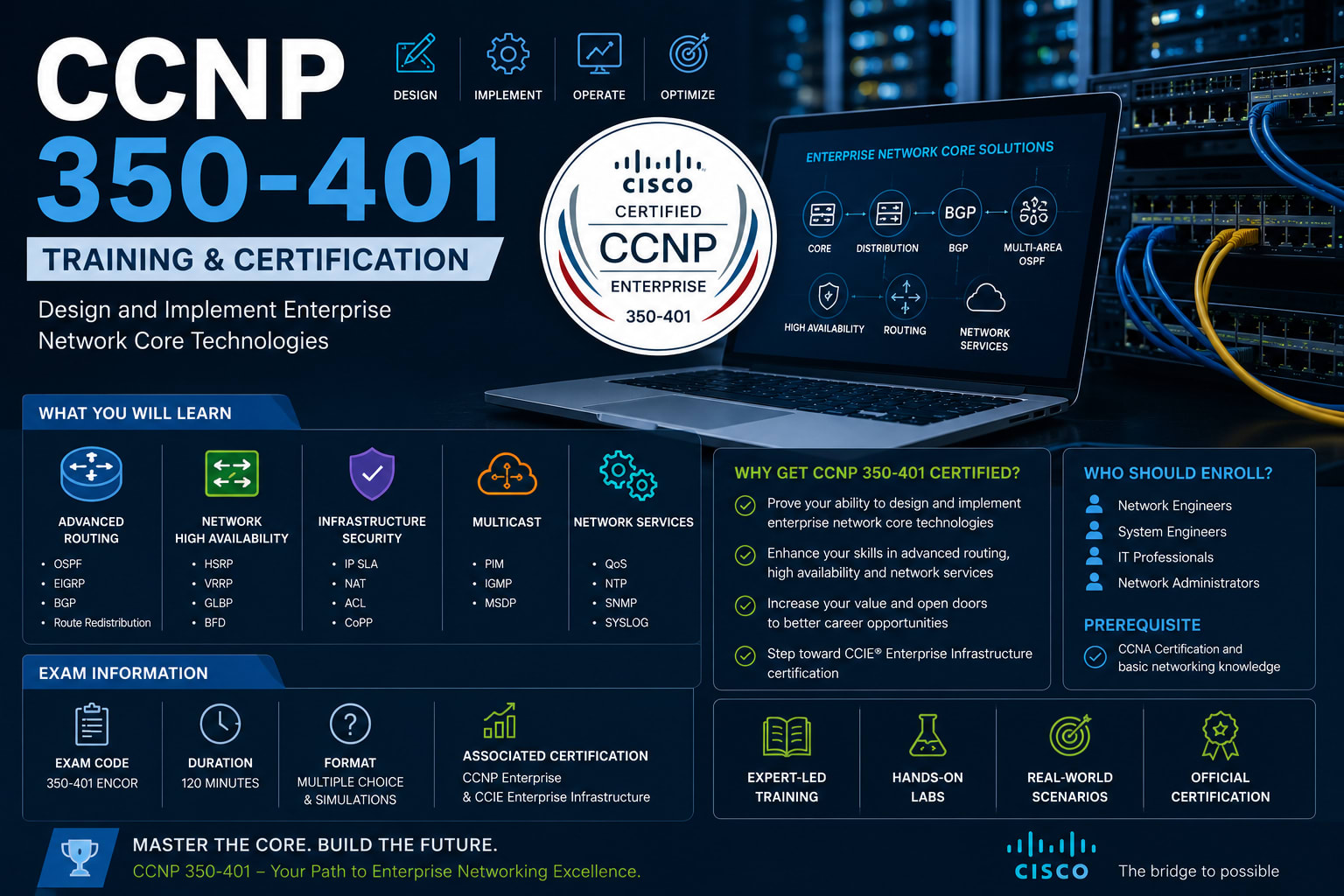 CCNP 350-401 ENCOR Training & Certification | Cisco Enterprise Core Certification Program