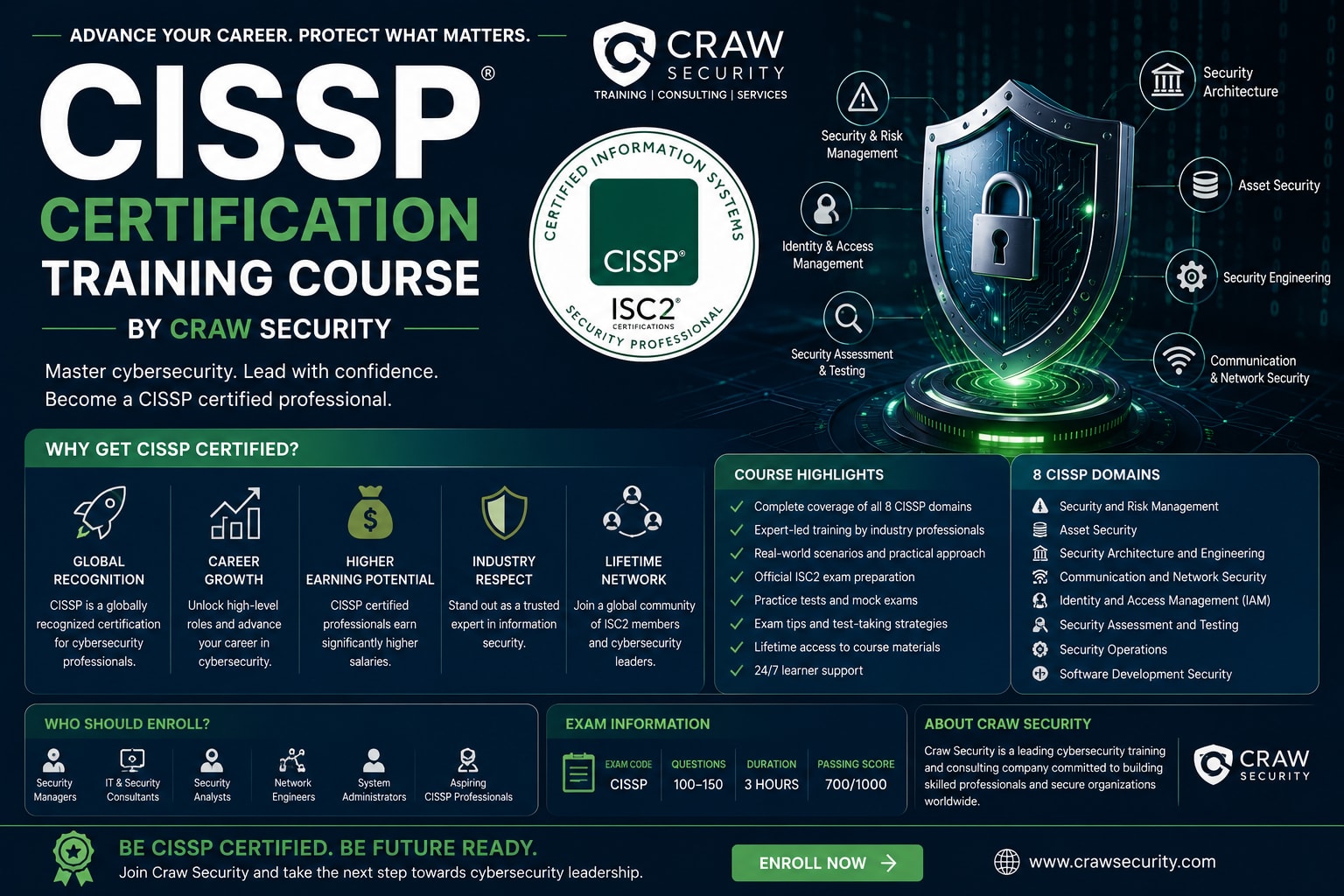 CISSP Certification Training Course by Craw Security | ISC2 Certifications
