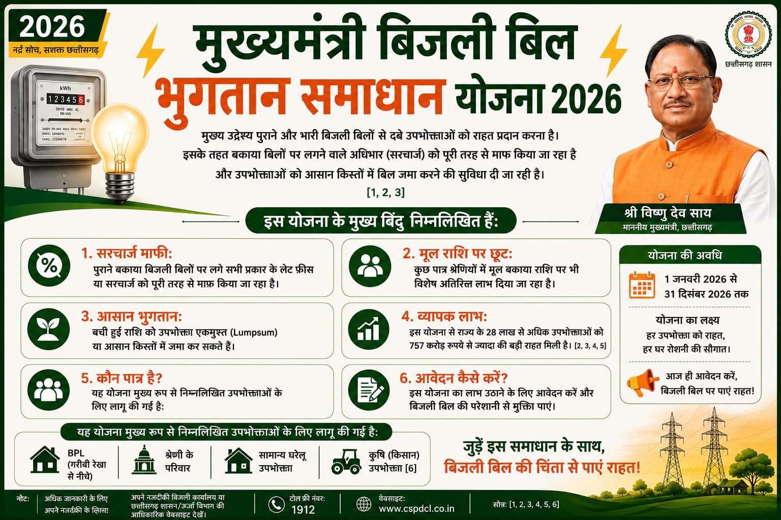 जनहित में सरकार की पहल, बिजली बिल समाधान योजना बनी सहारा