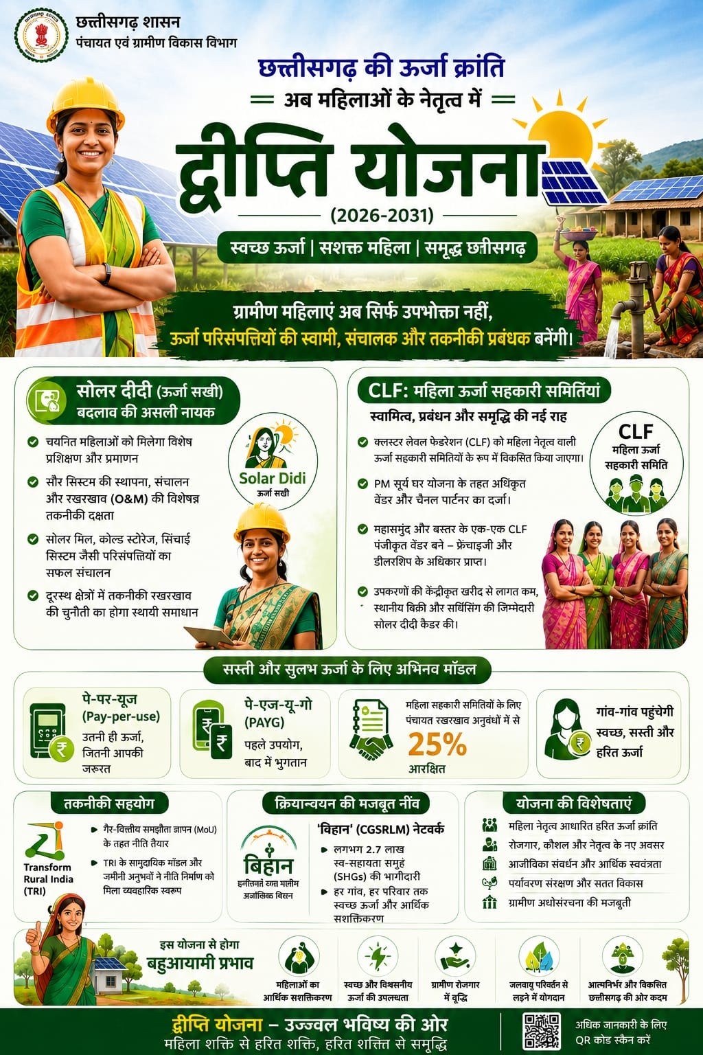 वाटरशेड परियोजना से छोटे किसान को मिला बड़ा सहारा