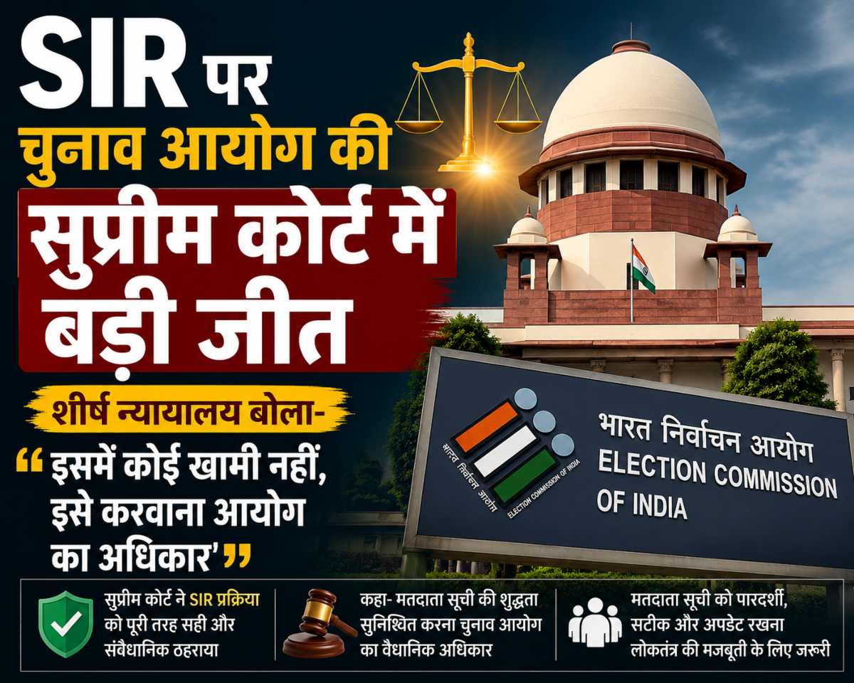 SIR पर सुप्रीम कोर्ट का बड़ा फैसला, चुनाव आयोग के अधिकार पर लगी मुहर