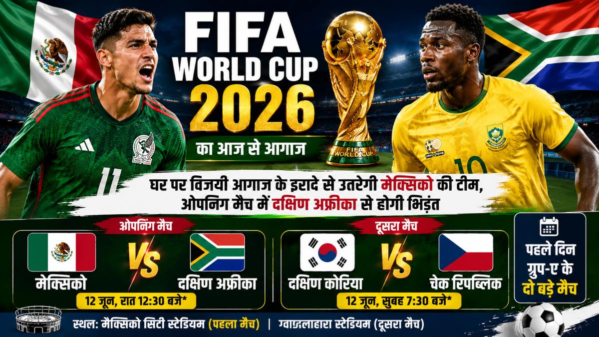 FIFA World Cup 2026: मेजबान मेक्सिको की नजर विजयी शुरुआत पर, पहले मैच में दक्षिण अफ्रीका से भिड़ंत, कोरिया और चेक रिपब्लिक में भी मुकाबला...