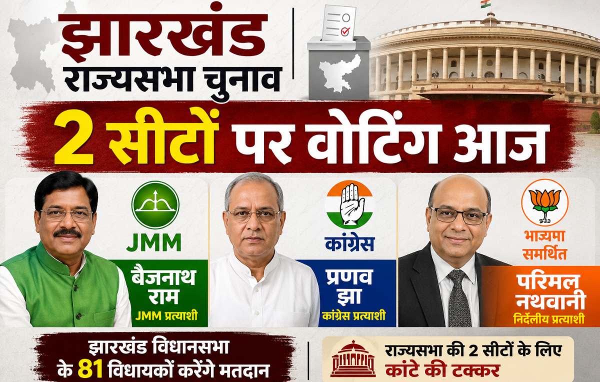 झारखंड राज्यसभा चुनाव में आज वोटिंग, JMM से बैद्यनाथ राम और कांग्रेस से प्रणव झा मैदान में...