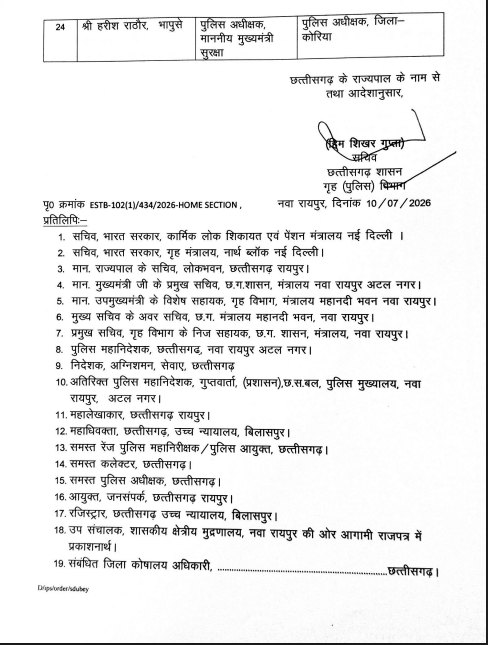 CG IPS Transfer: गृह विभाग ने जारी किया तबादला आदेश, कई अफसरों की बदली जिम्मेदारी