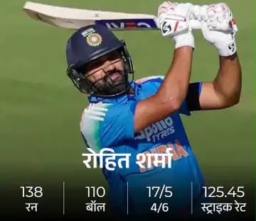 अफवाहों के बीच रोहित शर्मा ने भविष्य को लेकर दिया बड़ा संकेत