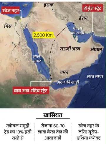 लगातार 10वीं स्ट्राइक के बाद बढ़ा तनाव, ईरान ने दिया करारा जवाब