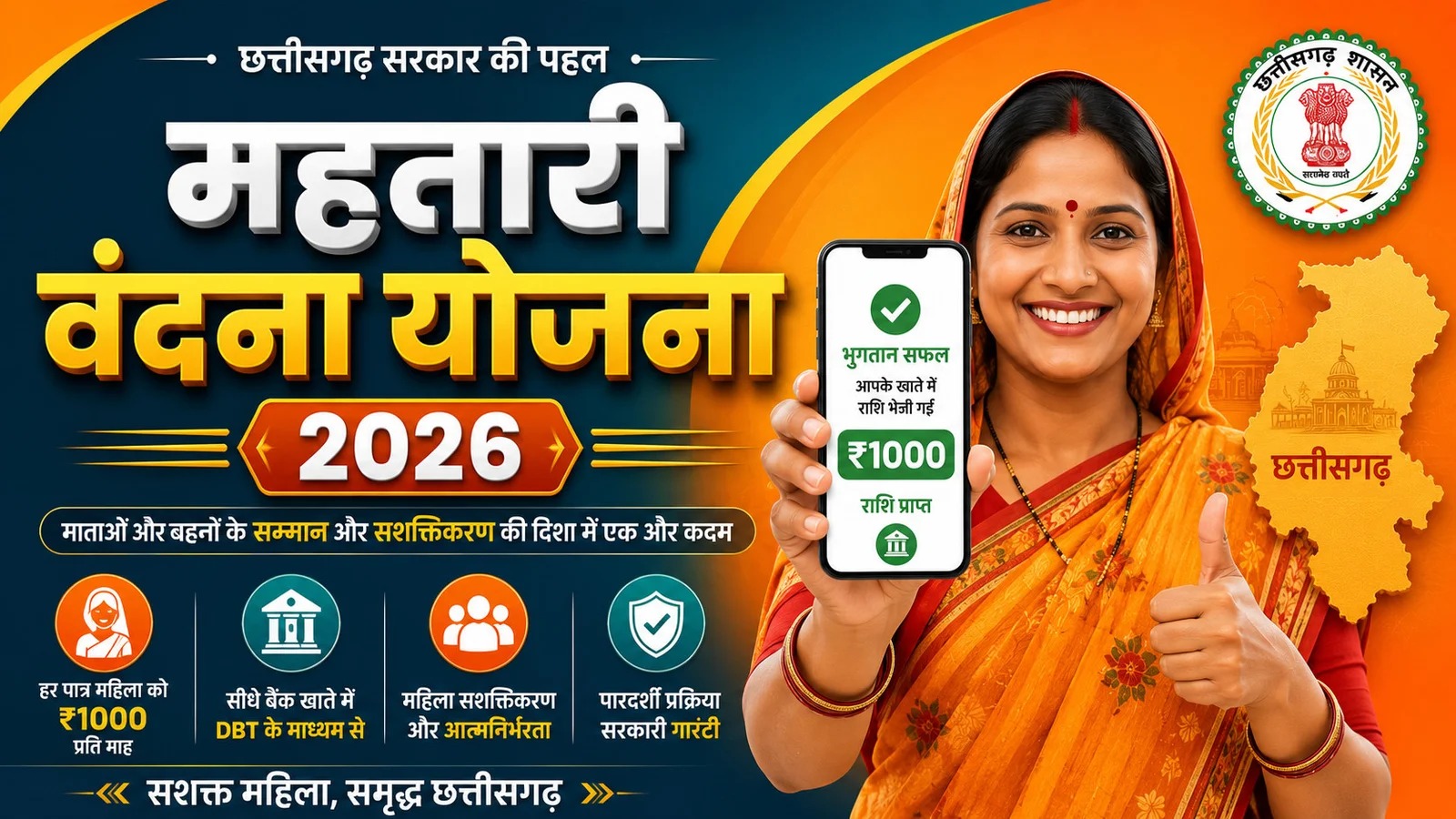 ईज ऑफ डूइंग बिजनेस में बड़े सुधार, निवेश के लिए आसान हुई प्रक्रियाएं