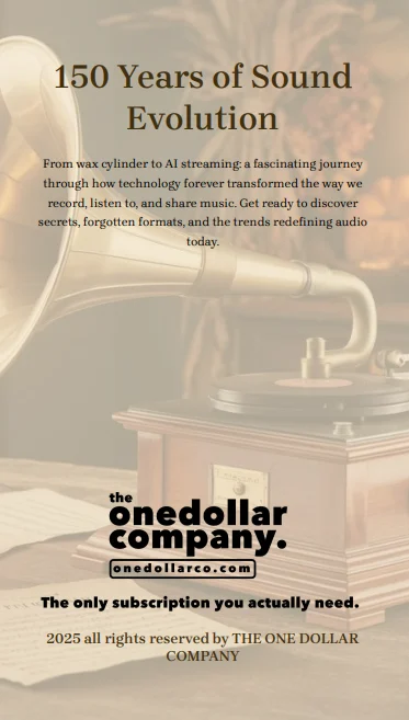 150 Years of Sound Evolution