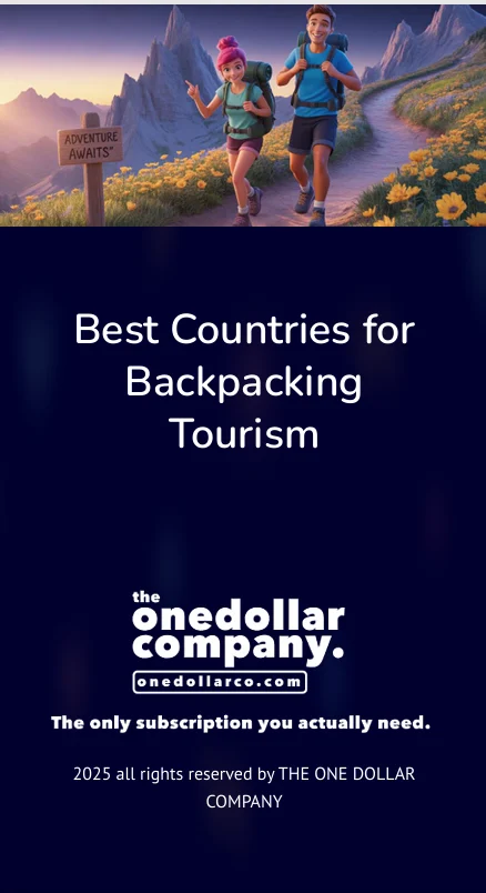 Best countries for Backpacking Tourism