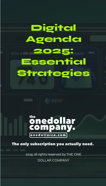 Digital advertising 2025 Essential Strategies