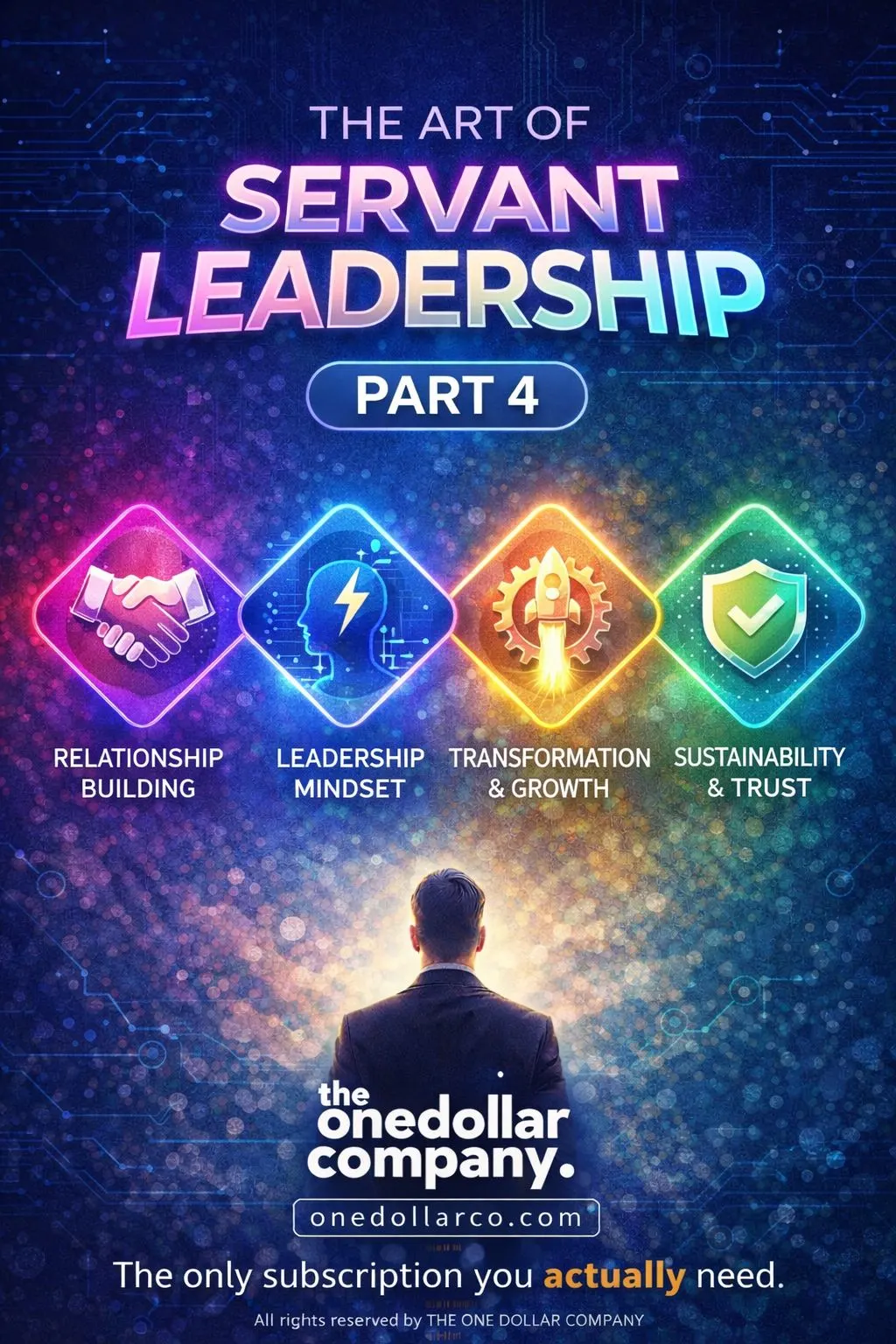 The Art of Servant Leadership – Part 4