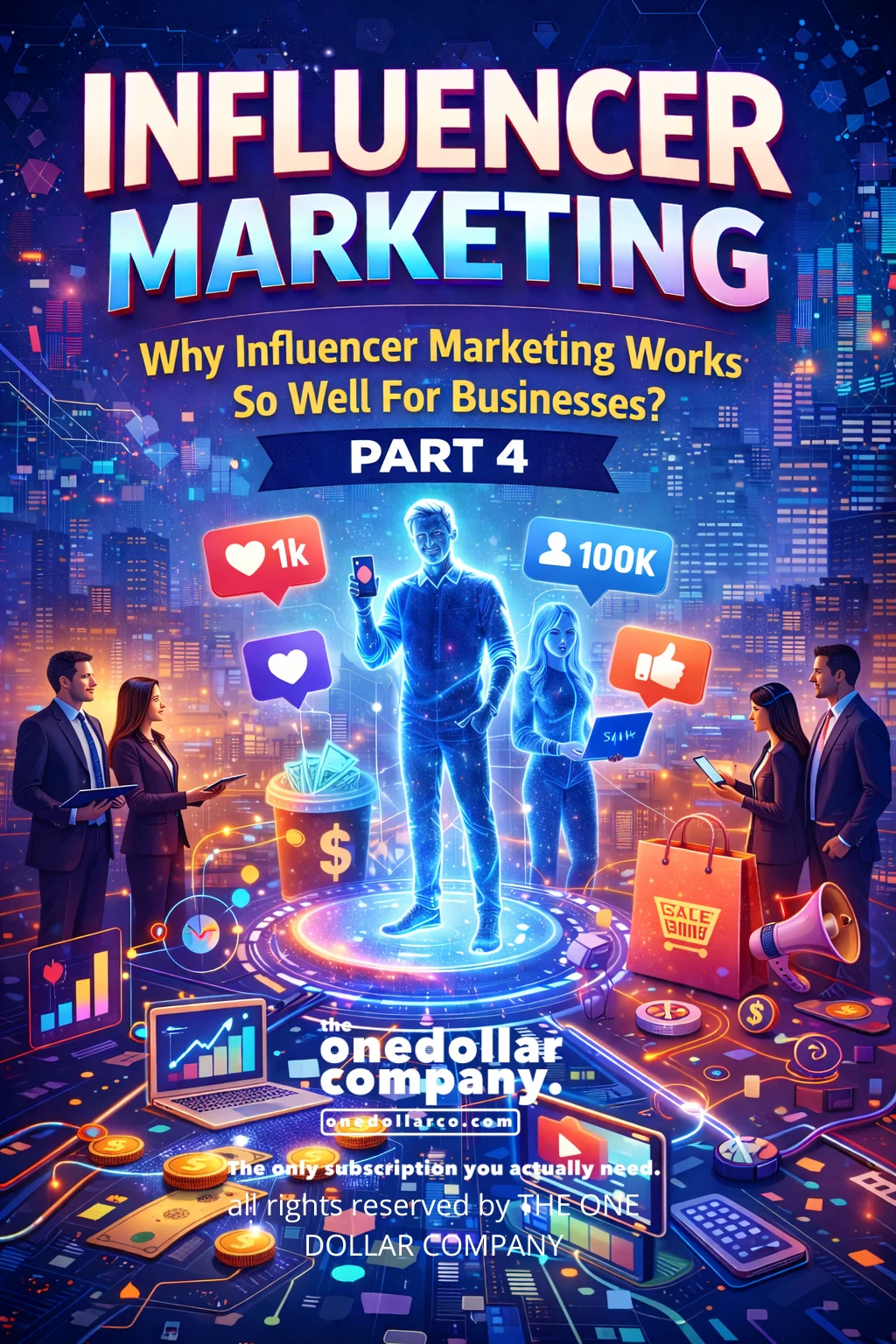 Influencer Marketing-Part 4