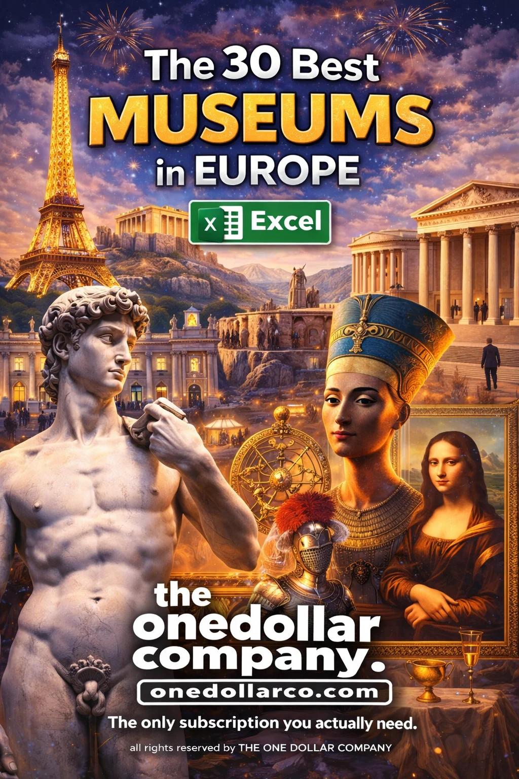 The 30 best museums in Europe