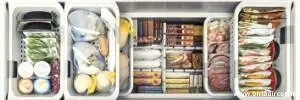 well-organization.webp