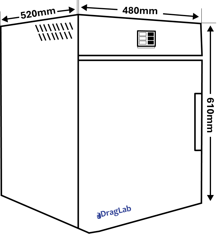 Advanced Control Display