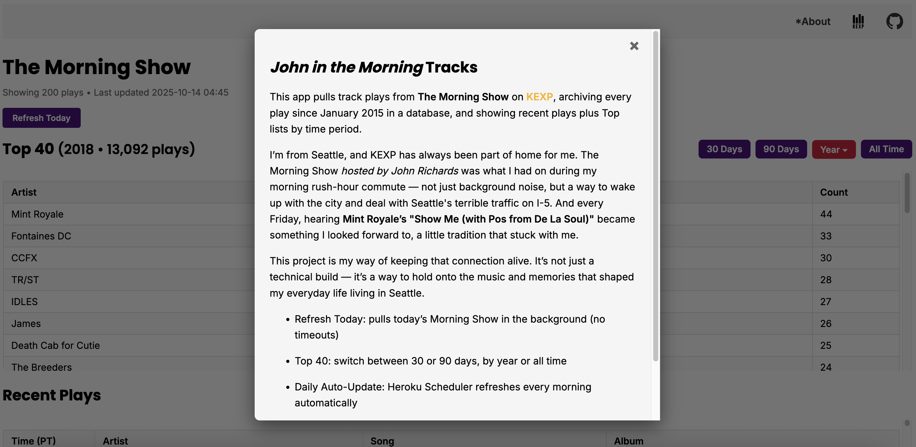 JITM Tracks screenshot