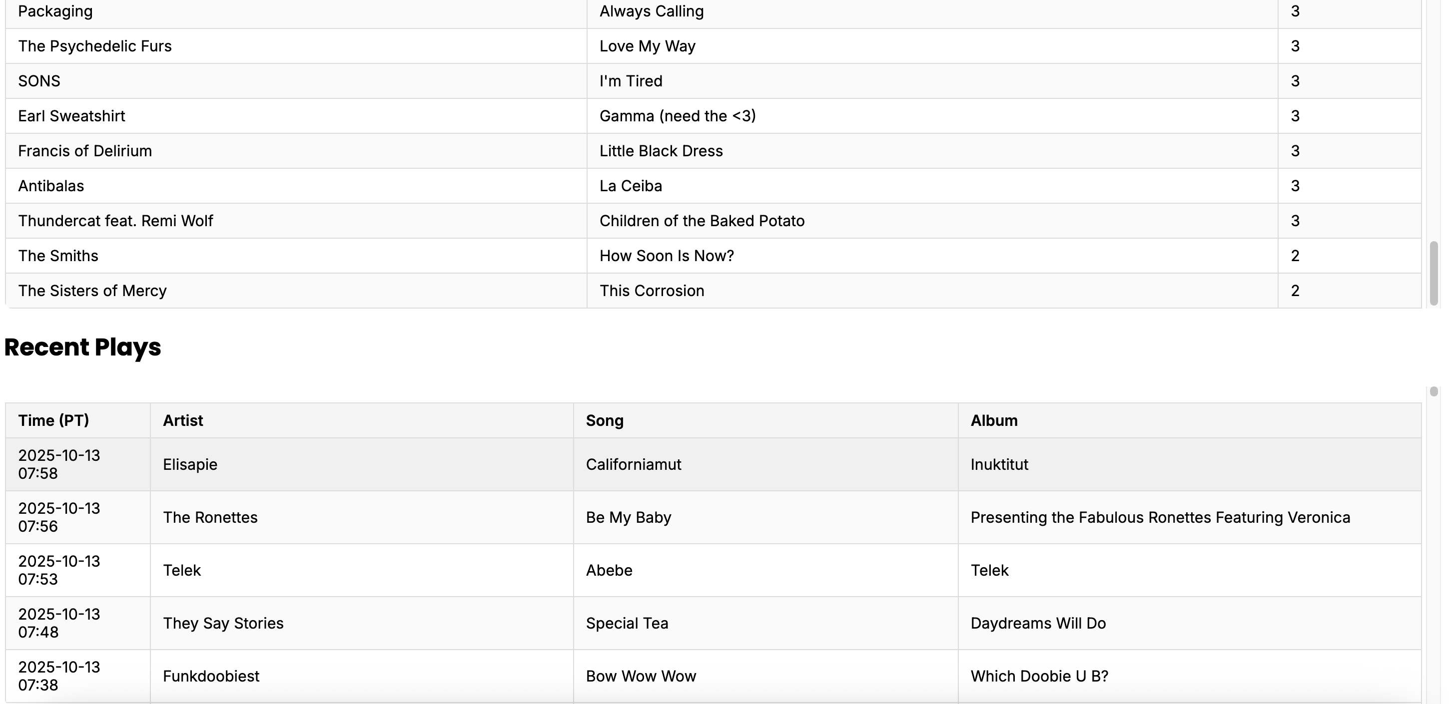 JITM Tracks screenshot