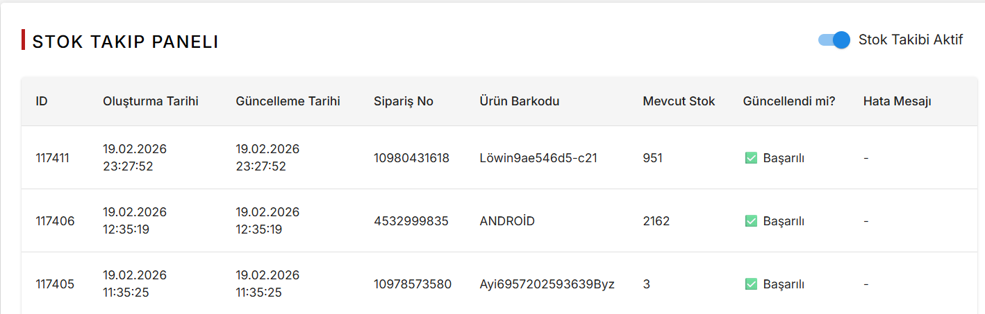 En iyi stok takip programı panel ekranı