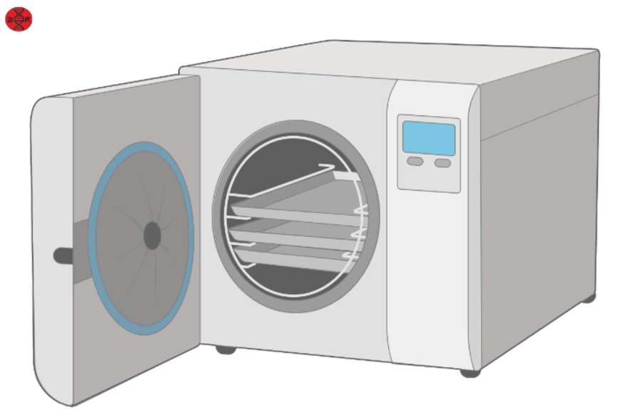 Autoclave Sterilization: Principle, Procedure, Types, Uses