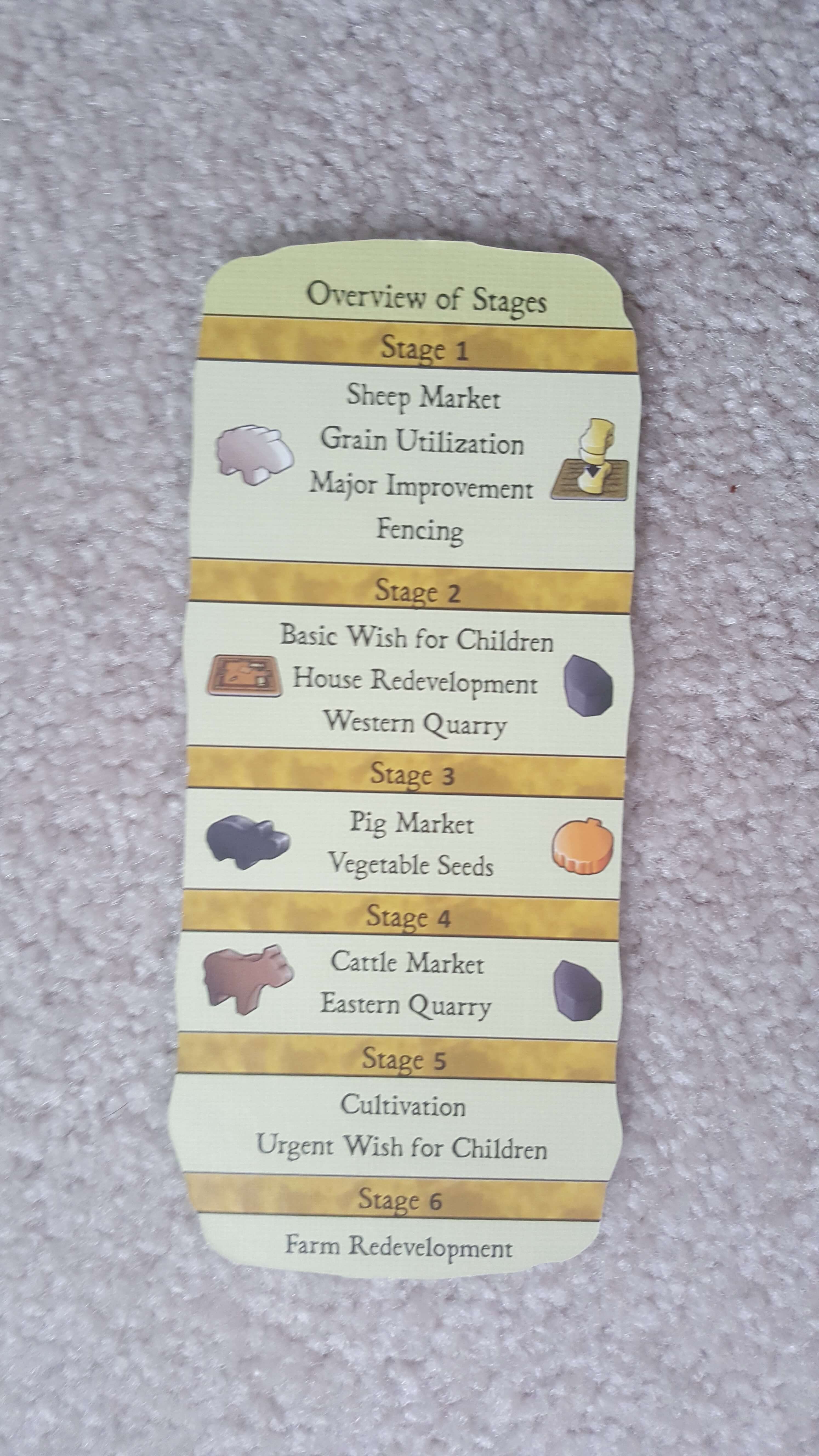 The round tracker showing Agricola's stages and harvests