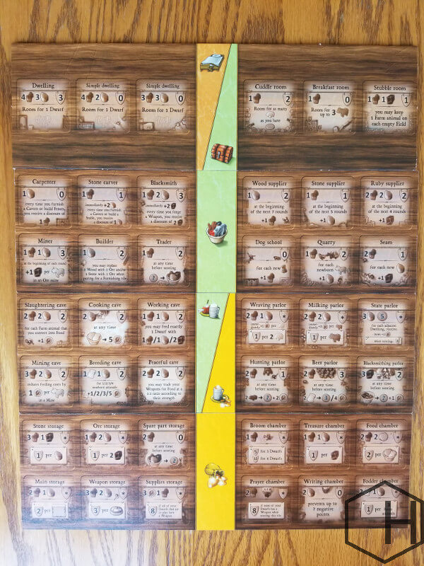 Caverna Improvements