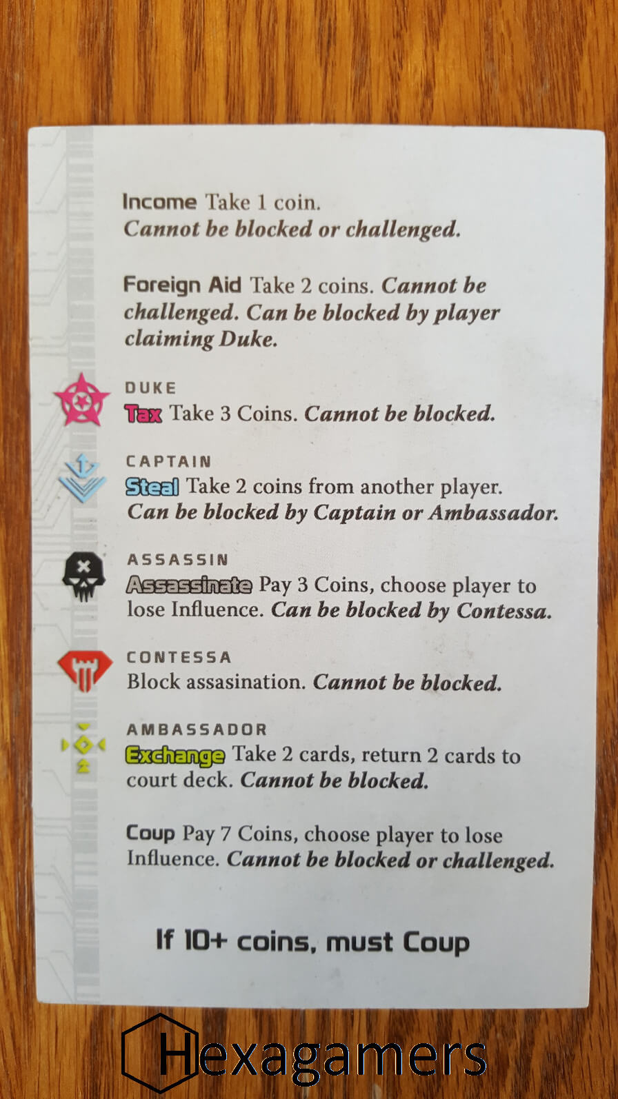 Coup cheat sheet The Coup cheat sheet listing every action and counter-action