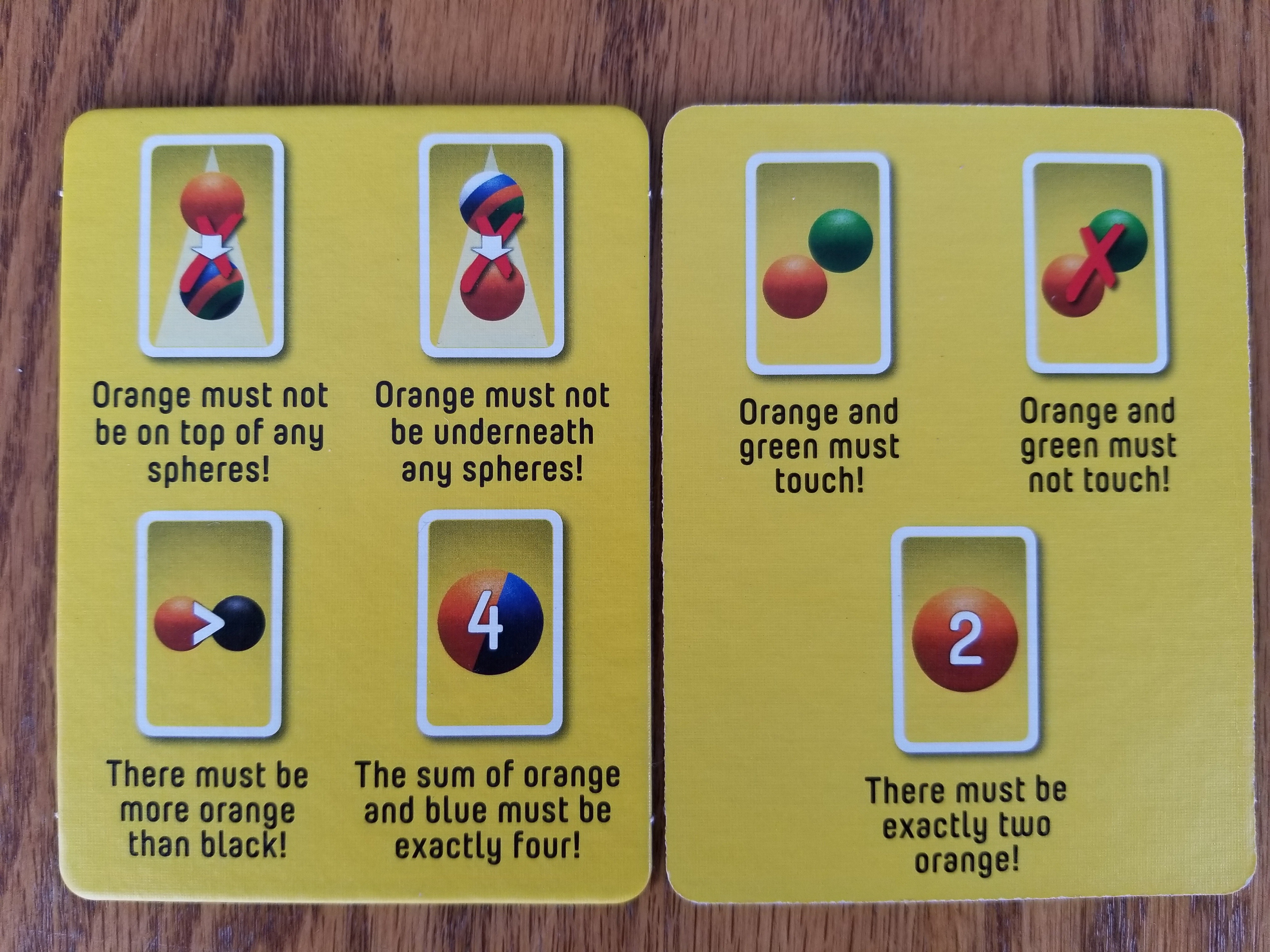 The Dimension rules cheat sheet
