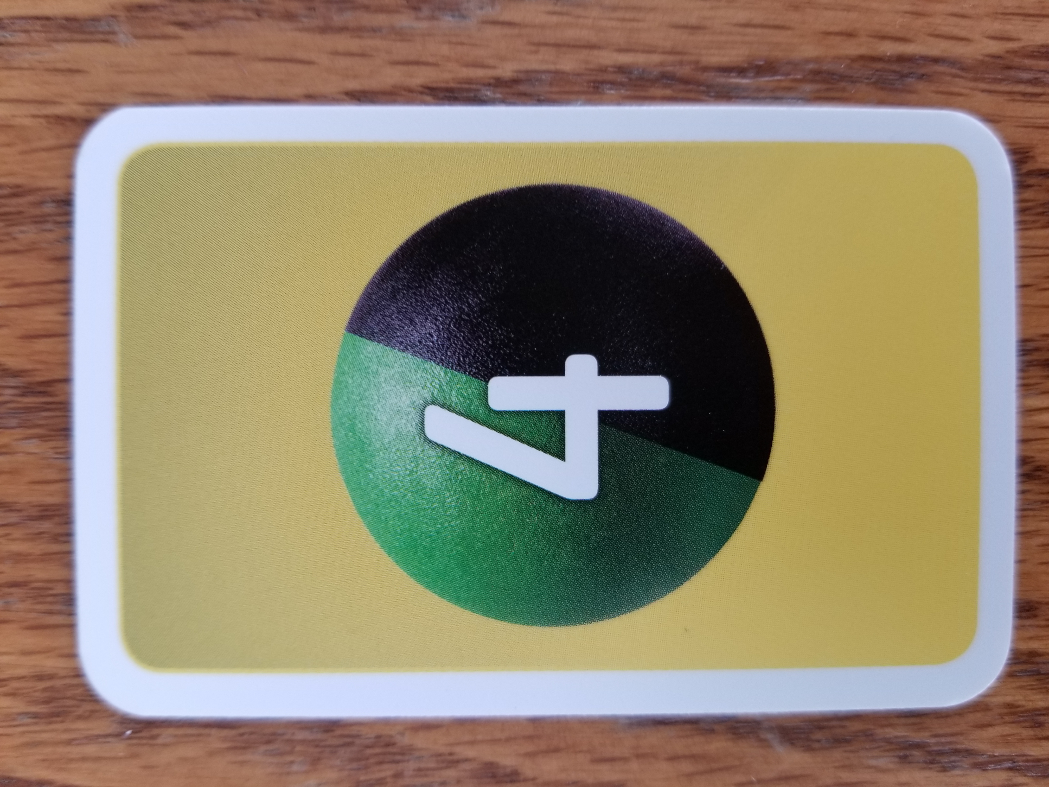 A Dimension sum rule card showing a total of 4