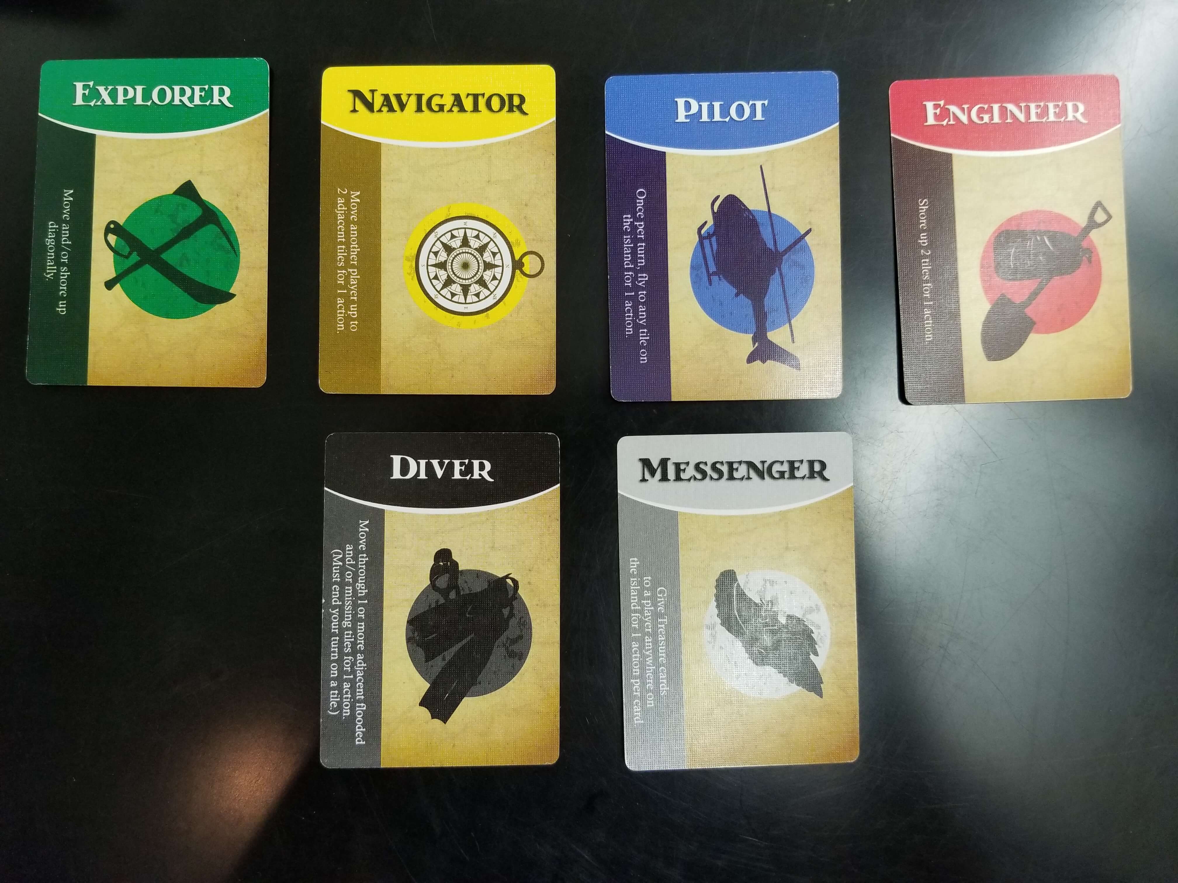 The adventurer role cards in Forbidden Island