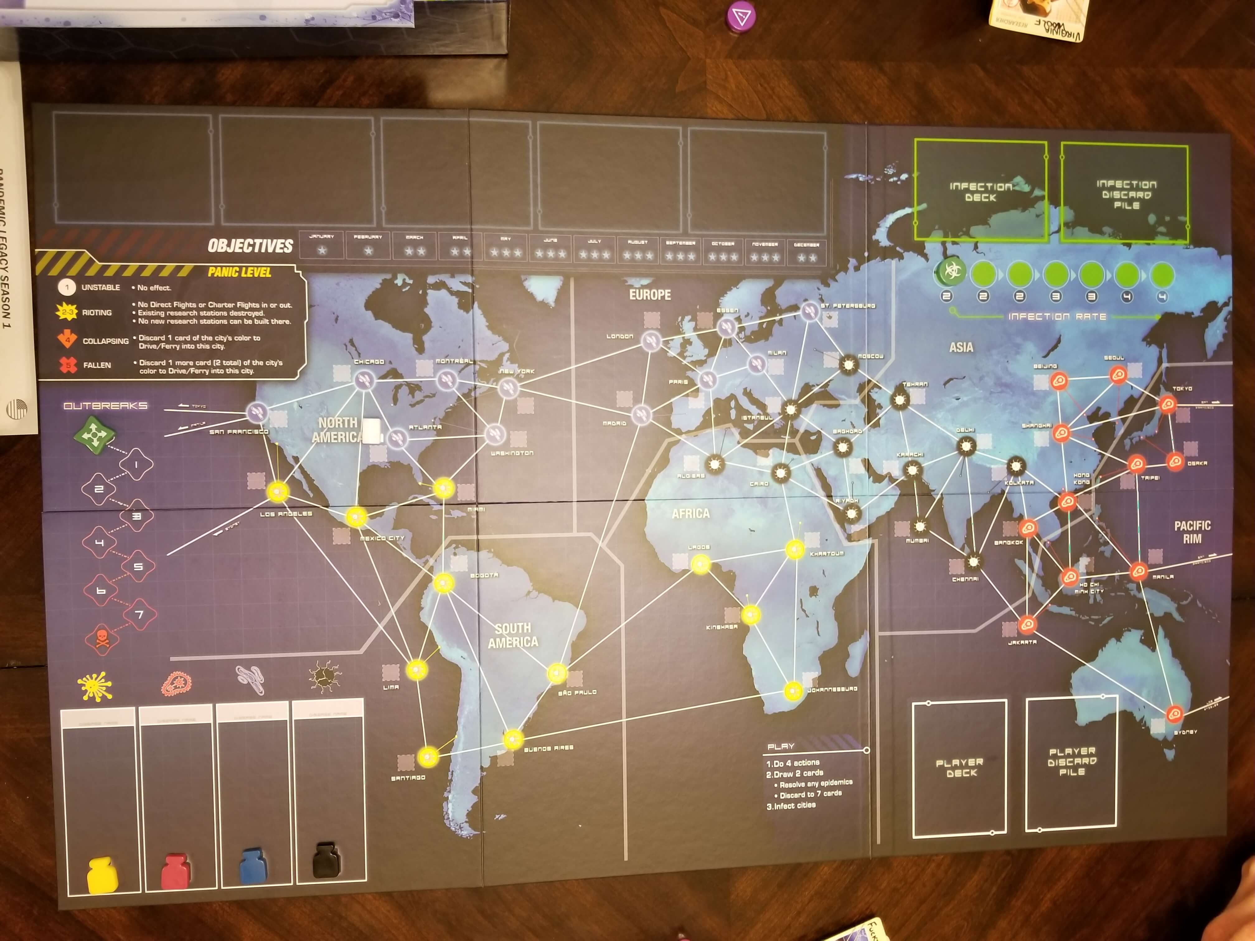 Pandemic Legacy S1 Logs: January