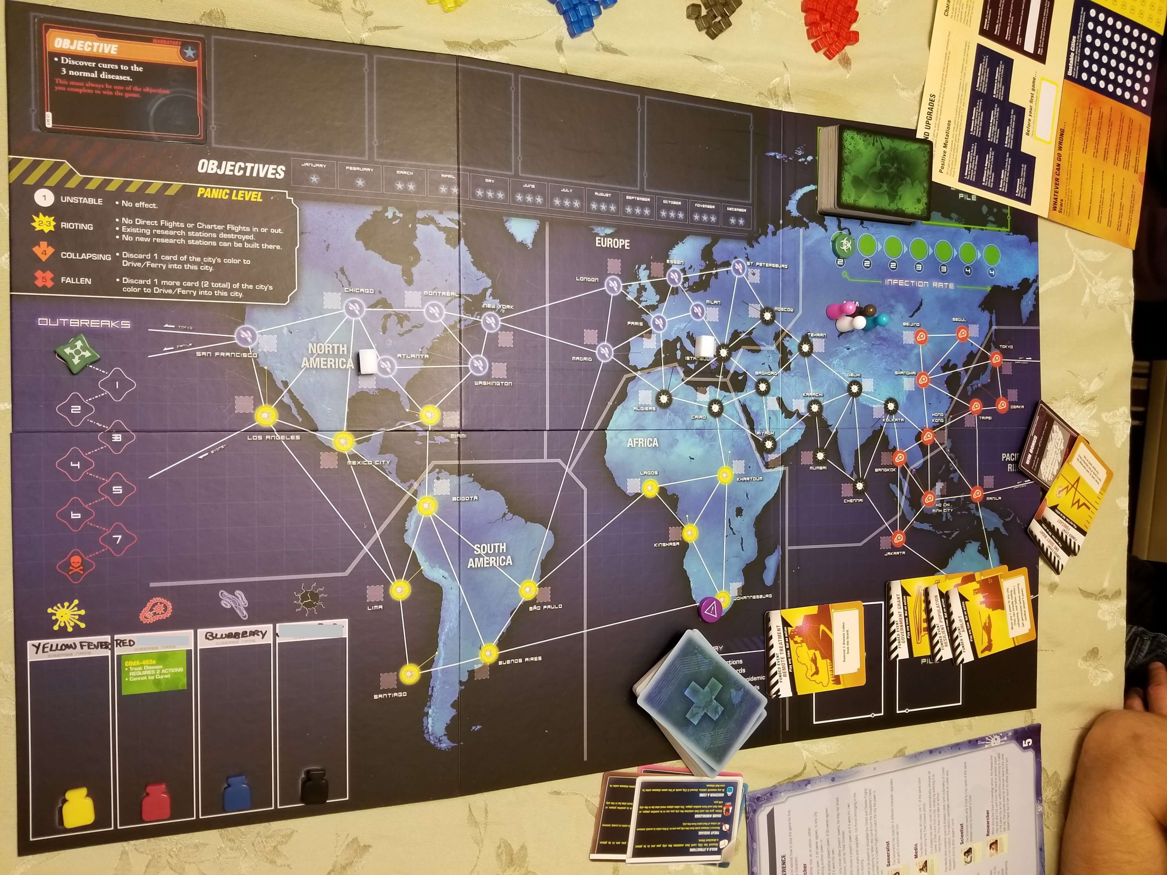 Pandemic Legacy S1 Logs: February