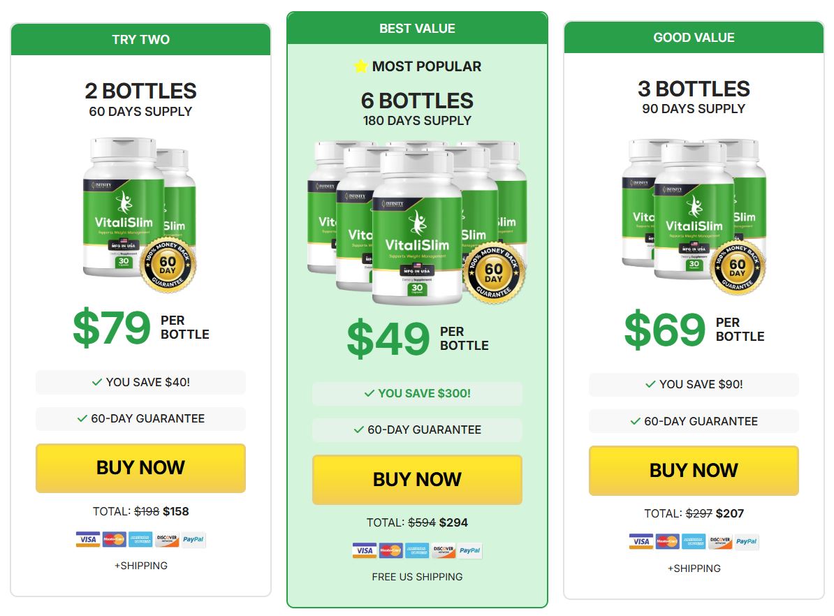  VitaliSlim-Pricing-Options