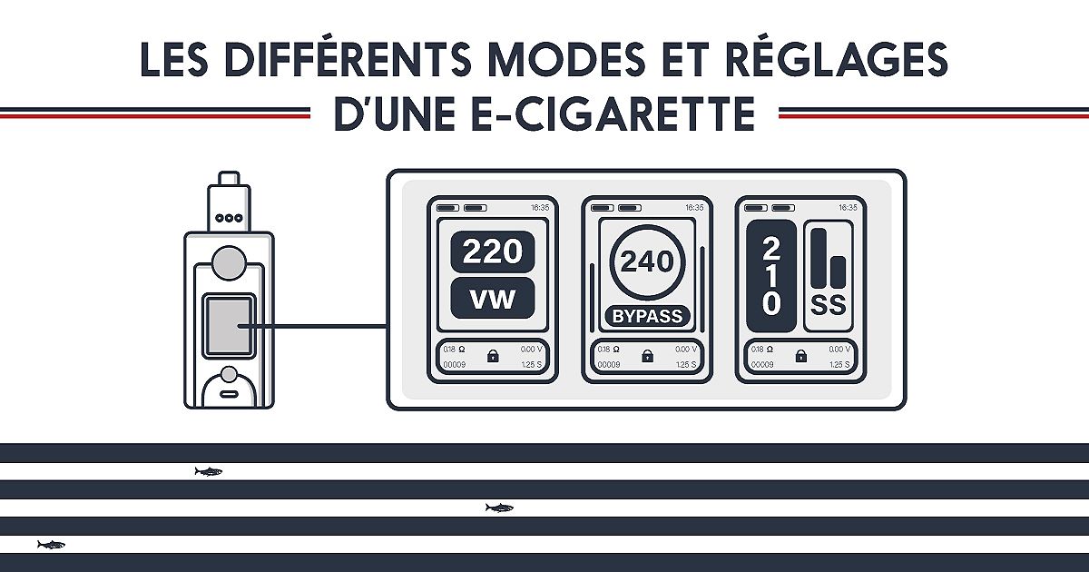 Les différents modes de fonctionnement et réglages d'une e-cigarette