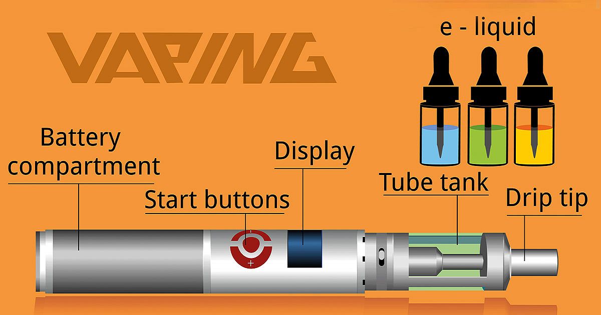 Comment fonctionne une cigarette électronique ?