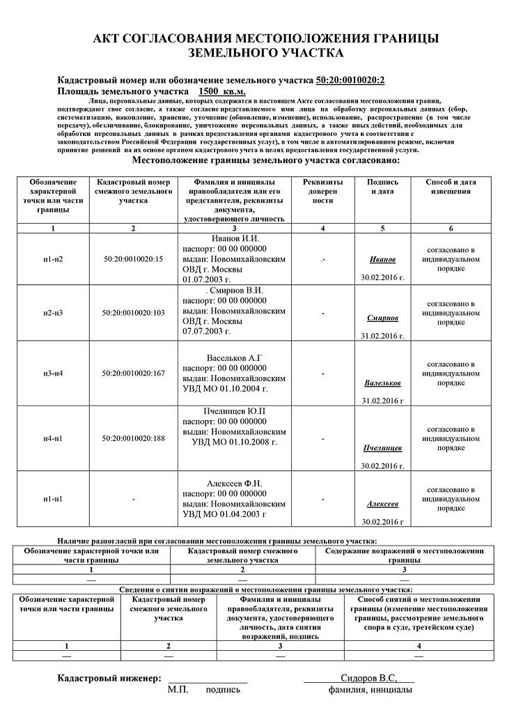 Акт согласования в межевом плане