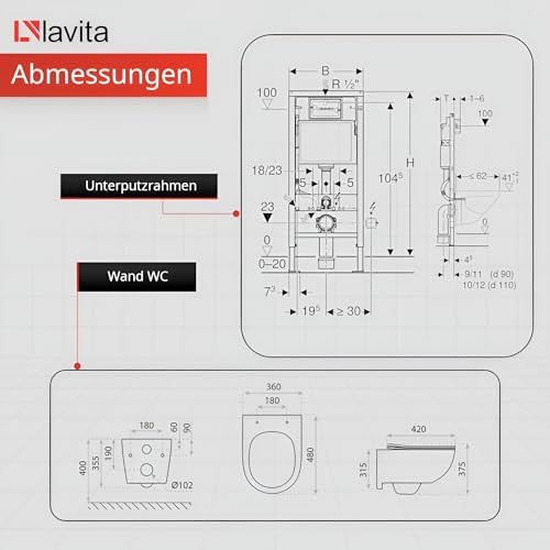 Vue 2 de Lavita Duofix Basic Element