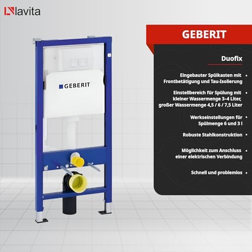Vue 4 de Lavita Duofix Basic Element