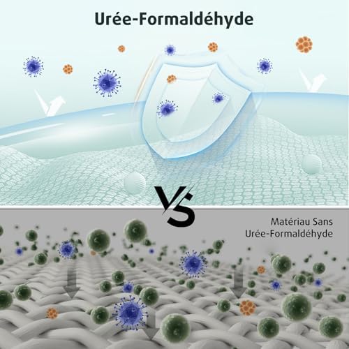 Vue 4 de Rainsworth Abattant Wc Forme