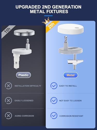 Vue 4 de Abattant Wc Forme