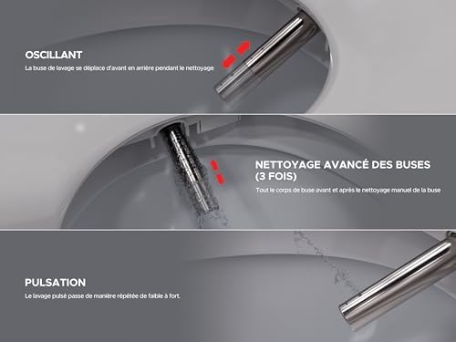 Vue 5 de Marque Allemande Jr Version