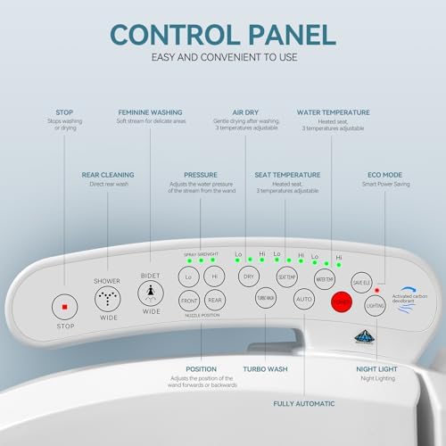 Vue 2 de Yu Yusing Siege De